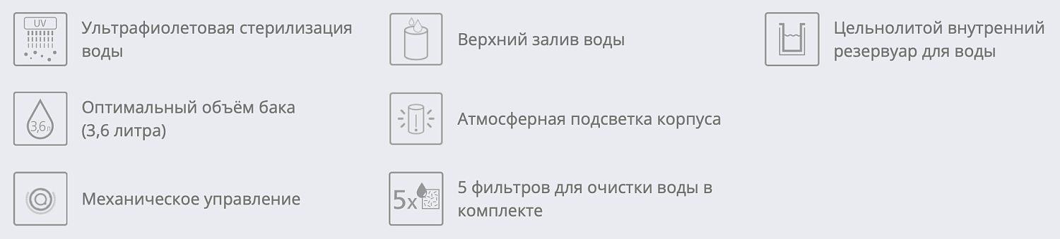 Увлажнитель воздуха Funai Tentou USH-TTM7201WC Увлажнитель воздуха Funai Tentou USH-TTM7201WC